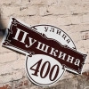 Исполнитель №62902, стаж 1 год