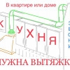 Исполнитель №84117, стаж более 30 лет