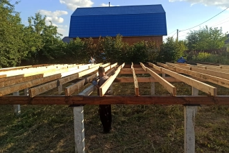 Ремонт полов