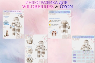 Инфографика для маркетплейсов