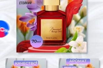 Инфографика для маркетплейсов