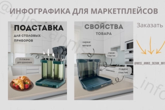 Карточка товаров для wildberries