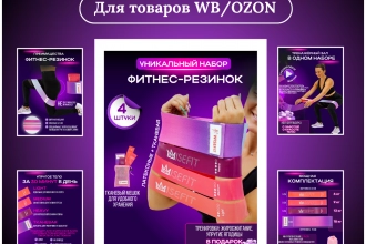 Дизайн карточек товара для маркетплейсов