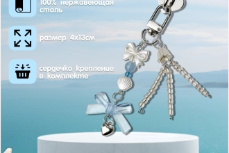 Дизайн карточки