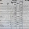 Исполнитель №100085, стаж 25 лет