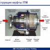 Исполнитель №106756, стаж более 30 лет