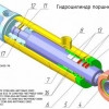 Исполнитель №114214, стаж 15 лет