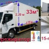 Исполнитель №118981, стаж менее 1 года