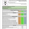 Исполнитель №121860, стаж 10 лет
