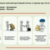 Исполнитель №122375, стаж 2 года