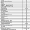 Исполнитель №134832, стаж более 30 лет