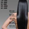 Исполнитель №150034, стаж 20 лет