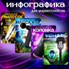 Диана Игоревна Алексеенко, стаж 1 год
