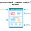 Исполнитель №33993, стаж более 30 лет