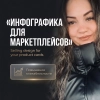 Исполнитель №340607, стаж 1 год