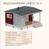 ООО СКАНДИКА