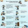Исполнитель №44729, стаж 15 лет