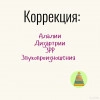 Исполнитель №50330, стаж 2 года