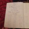 Исполнитель №51637, стаж 25 лет