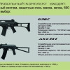 Исполнитель №58309, стаж 1 год