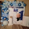 Исполнитель №60527, стаж 5 лет