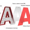 Исполнитель №63518, стаж 25 лет