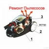 Исполнитель №68690, стаж 3 года