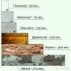 Исполнитель №78743, стаж 20 лет