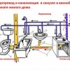 Исполнитель №82197, стаж 2 года