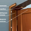 Исполнитель №83292, стаж 30 лет