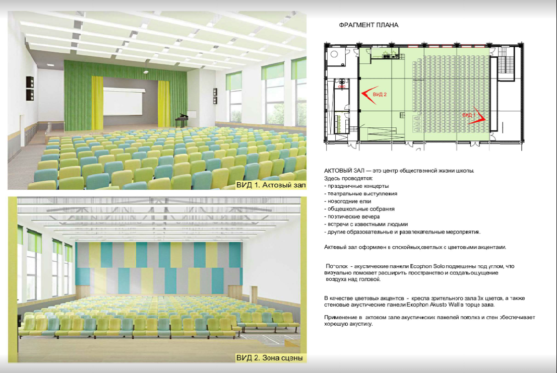 Зал высота. Актовый зал вид сбоку проект. САНПИН размер актового зала в школе. Планировка актового зала в школе. План актового зала в школе.
